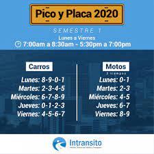 Medellín seguirá sin pico y placa publicado por: Nuevo Pico Y Placa Medellin 2020 Intransito