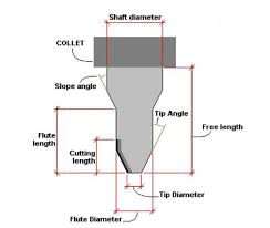 Danyang Lucky Tools Co Ltd