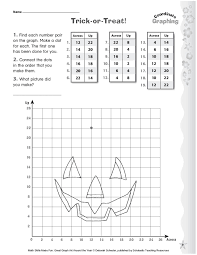 Pin On Printables For Parents