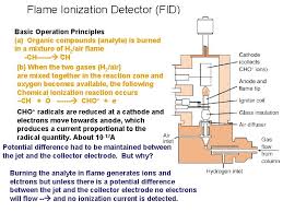 The fid used in ametek's gas purity analyzers is a very sensitive detector that is used to detect traces of hydrocarbons and carbon dioxide in normal air constituents the hydrocarbons in the sample gas are burned in a hydrogen flame to ionize the carbon atoms, which then emit free electrons. Detectors As The Name Implies The Detector Detects