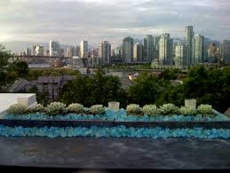 Small, planned garden cities girdled by Urban Gardening Style Guide