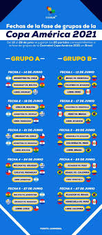 The 2021 copa américa will be the 47th edition of the copa américa, the international men's football championship organized by south america's football ruling body conmebol. Grupo B Copa America 2021 Desenho Para Colorir Copa America 2021 Grupo B Colombia Brasil Equador Peru Venezuela 5 La Jornada 1 De La Copa America 2021 Se Juega Hoy