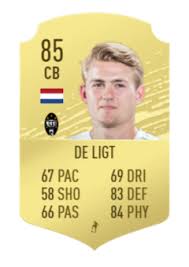 His potential puts him in a league of his own, and with the right development, you'll soon have one of the world's best goalies on your hands. Fifa 21 Ratings Piemonte Calcio Predictions Ronaldo Dybala More Molineux Mix