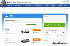 Come to the tire installation at lexus official dealerships. How To Buy A Lexus Yourmechanic Advice