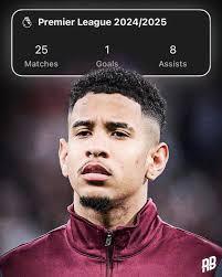 For club and country. 💛💙 Estêvão becomes the youngest player to score for  Brazil since Pelé. 🇧🇷