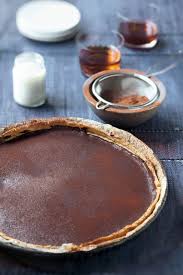 Tarte Au Chocolat Noir Recette Recette Tarte Chocolat Tarte Au Chocolat Noir Tarte Au Chocolat