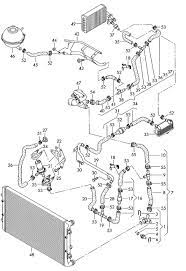 Audi A3 Cooling System Diagram Audi A3 Audi System