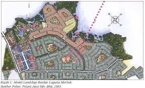 Diy.hobi berkebun dan menghias halaman rumah,bagi yang berminat boleh mencuba seperti halaman rumah saya. Mari Lihat Pelbagai Tips Pelan Landskap Halaman Rumah Deko Rumah