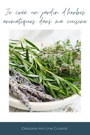 Epingle Sur Articles De Blog