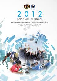 11 mei 2016 17 november 2016. Laporan Tahunan Ciast