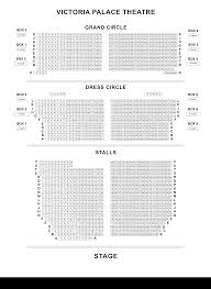 Victoria Palace Theatre Seating Plan Londontheatre Co Uk