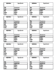 spanish verb conjugation template