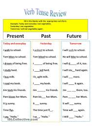 Revision Of Verb Tenses Present Past And Future Verb Tenses Past Tense Worksheet Verb Tenses Activities