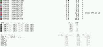 Ibm Rperf Chart Ocean Water Pressure Depth Chart