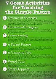 Poster 7 Great Activities To Teach The Simple Future Teaching Esl Teaching English Lessons