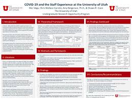 Maybe you would like to learn more about one of these? Poster 32 Chris Wallace Carrete Marilisa Vega Covid 19 And The Staff Experience At The University Of Utah Office Of Undergraduate Research