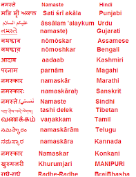 How To Say I Love You In Different Languages In India How Do You Say Namaste In All Indian Languages Indian Language Writing Systems Script Writing