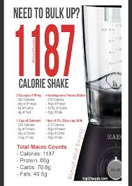 high calorie protein shake recipe for