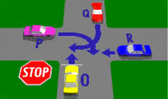 Most importantly, yield to pedestrians, as they have the right of away. Intersections Roundabouts Lanes And Traffic Lights Rules Driver Knowledge Test Dkt Resources