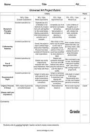 Reference to evidence principles addressed alignment with standards and. Assessments Art Ed Guru