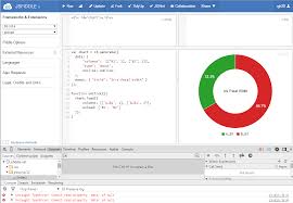 c3js uncaught typeerror cannot read property data of