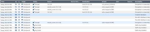 Ipsec Connection Up But Services Don T Work Over I Check Point Checkmates