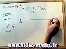 Domaine De Definition D Une Fonction Logarithme Neperien Maths Ts Youtube