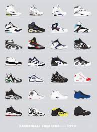 Download or print this amazing coloring page: The Coolest Sneakers Of The 80s And 90s Charted