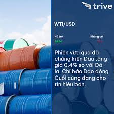 ✓🈸🕵Phiên vừa qua đã chứng kiến Dầu tăng giá 0.4% so với Đô la. Chỉ báo  Dao động Cuối cùng đang cho tín hiệu bán.🌺⭐🧶 #Trive #TriveVietnam #news  #CFD #broker.