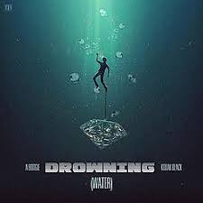 Image result for Drowning