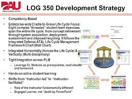 Enterprise Life Cycle Logistics Management Log350 Course