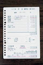 年250万円貯めた人のオリジナル家計表を全部見せ 給料振り分けシート 185027 esseonline エッセ オンライン 家計簿 テンプレート 家計簿 書き方 家計