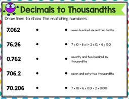free 5th grade decimal place value for google classroom 5 nbt 3