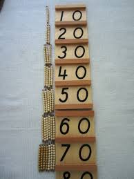 Pin On 30 Ideas Of Quality Time