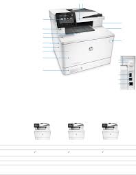 Just got a m477fdw to replace an old officejet 8620 for one of the secretaries. Product Guide Hp Color Laserjet Pro Mfp M477 Series