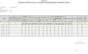 Diposting oleh romiwijaya di 03.00. Bappeda Form Evaluasi Pengendalian Renja 2020