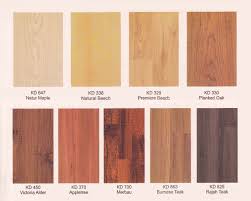 Check spelling or type a new query. Kendall Ajd Flooring Supplier Interior Parket Lantai Kayu Decking Vinyl