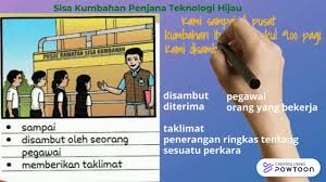 Maybe you would like to learn more about one of these? Bahasa Melayu Tahun 4 Unit 15 M S 94 Youtube