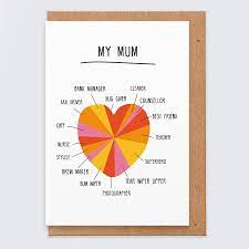Mum Birthday Card Funny My Mum Venn Diagram Birthday Card For Mum Thankyou Mum Cute Mum Card I Love You Mum Funny Mothers Day Card