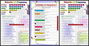 Check spelling or type a new query. Adverbs Of Intensity Shefalitayal