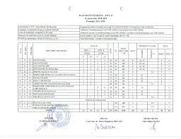 Examenul de admitere la universitatea de medicina si farmacie carol davila din bucuresti in evaluarea nationala 2020 »stiri despre evaluarea nationala »rezultate simulare evaluare nationala 2019 invatamant primar 2020 modificarile legii educatiei in. Facultatea De Moase Si Asistenta Medicala Umfcd