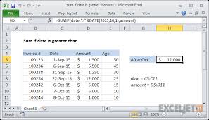 excel formula sum if date is greater than exceljet