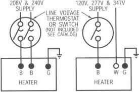 What kind of circuit is 347 volt circuit? Qmark Radiant Ceiling Panels