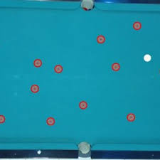 8 ball pool mod (guidelines), tool/utility for all devices (see above for details). Pdf Poolliveaid Augmented Reality Pool Table To Assist Inexperienced Players