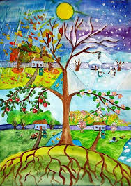 Magic Tree By Colibaba Tatiana Environmental Art Art Lessons Art Story