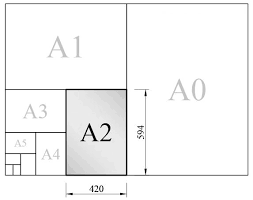 Padahal di pasaran ukuran kertas folio atau f4 jumlahnya sama banyaknya menggunakan berukuran a4. Ukuran Kertas A2 Dalam Inchi Cm Mm Dan Pixel