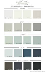 Best Selling Benjamin Moore Paint Colors Paint Colors For Home Creative Wall Decor Benjamin Moore Paint
