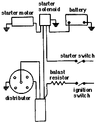 Assortment of simple ignition wiring diagram. Mx 6240 Schematic Likewise Ignition Coil Wiring Diagram On Ignition Coil Wiring Diagram