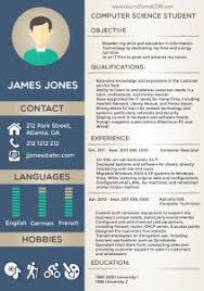 For example if you have a long and impressive work history that will impress a recruiter or hiring manager, then a the most important thing when it comes to creating an effective resume is formatting! 10 Most Successful Resume Format 2015 Samples Resume Format Effective Resume Resume