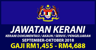 Atau ingin tukar kerjaya anda ? Senarai Jawatan Kosong Sebagai Kerani Di Seluruh Negara Pengambilan September Oktober 2018
